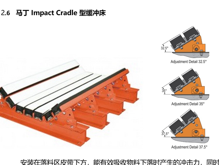 馬丁皮帶機(jī)轉(zhuǎn)運(yùn)點(diǎn)抑塵導(dǎo)料槽改造方案(圖6) 2-210526143132641.jpg