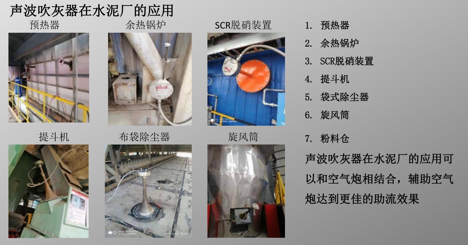 馬丁聲波吹灰器在水泥行業(yè)的應(yīng)用(圖1) 2-211102160TA57.jpg