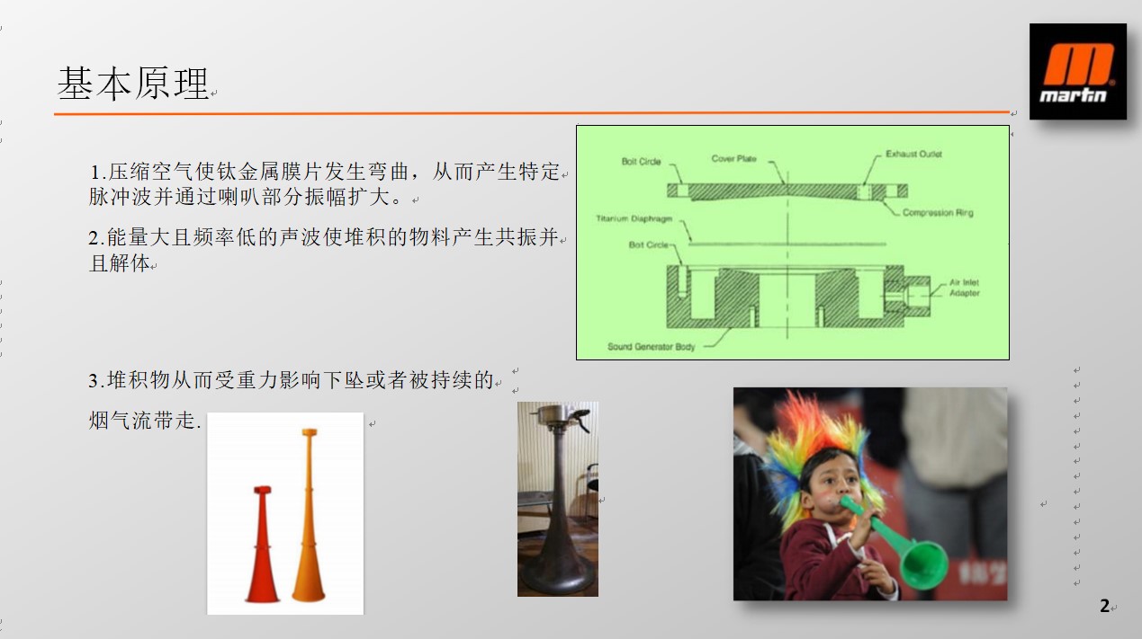 馬丁聲波吹灰器在水泥行業(yè)的應(yīng)用(圖4) 2-211102161001643.jpg
